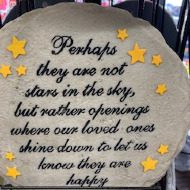 Perhaps