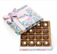 Chocolates
