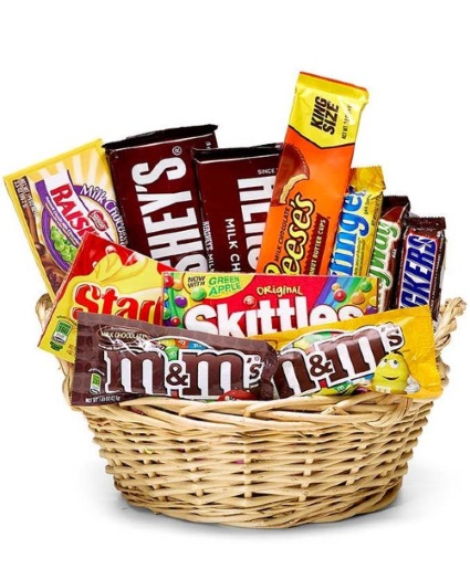 Candy Basket 