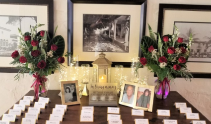 Card Table Arrangements