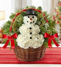FROSTY THE SNOWMAN  