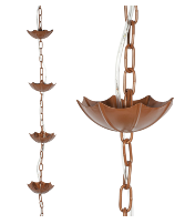 Light Up Rain Gauge Chain 