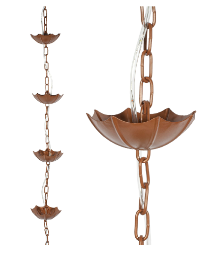 Light Up Rain Gauge Chain 