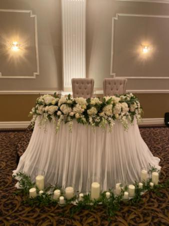 Make Your Wedding  Wedding 