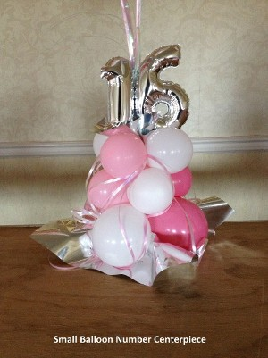 Small Balloon Numbers with Twist 