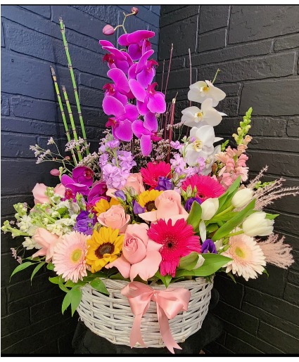 Yummy Basket Basket